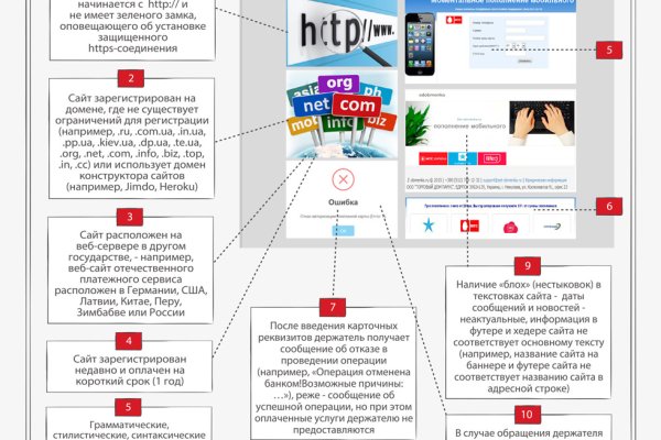 Зарегистрироваться на сайте кракен