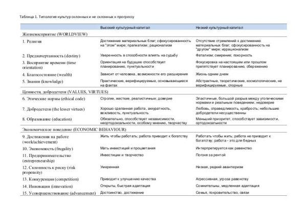 Кракен что это такое наркотики